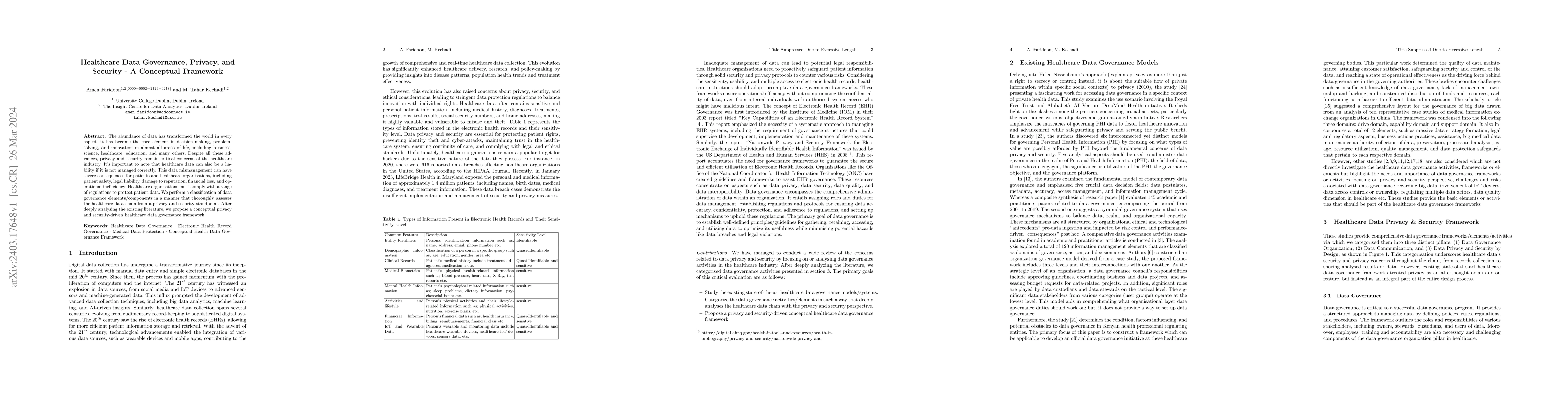 Thumbnail for Healthcare Data Governance, Privacy, and Security -- A Conceptual
  Framework