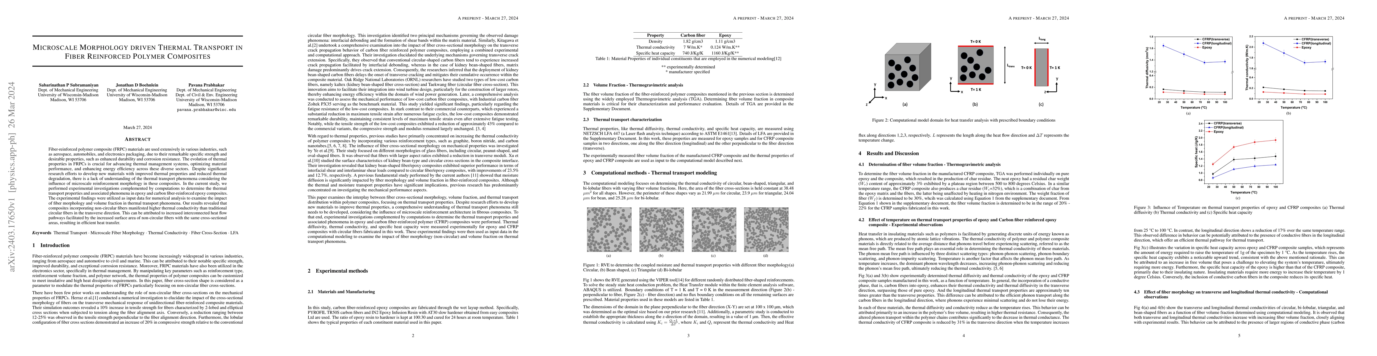 Thumbnail for Microscale Morphology Driven Thermal Transport in Fiber Reinforced
  Polymer Composites
