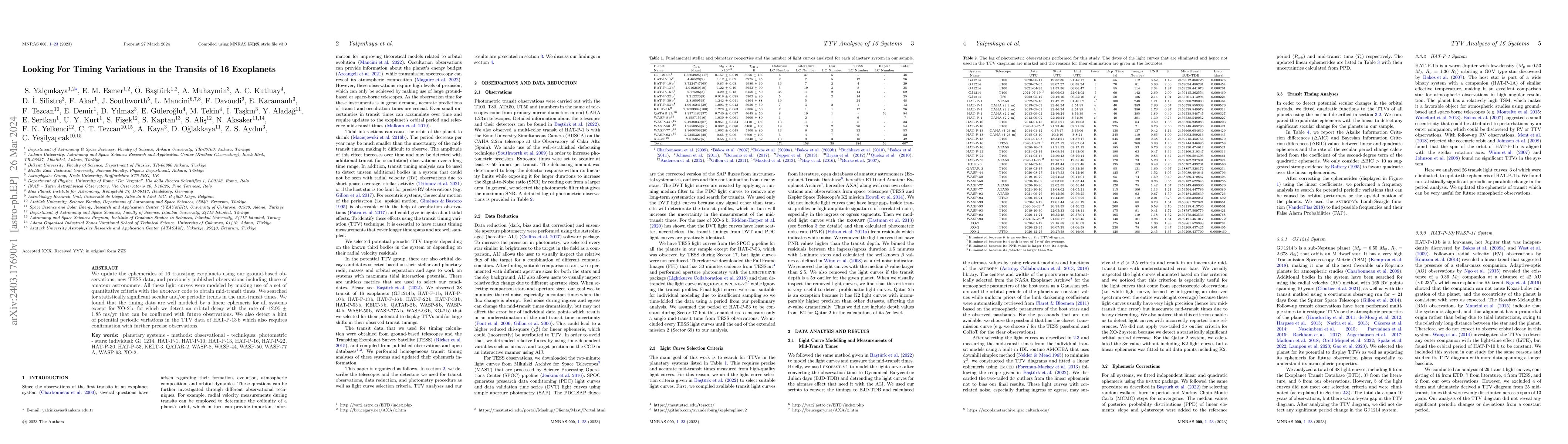 Thumbnail for Looking For Timing Variations in the Transits of 16 Exoplanets
