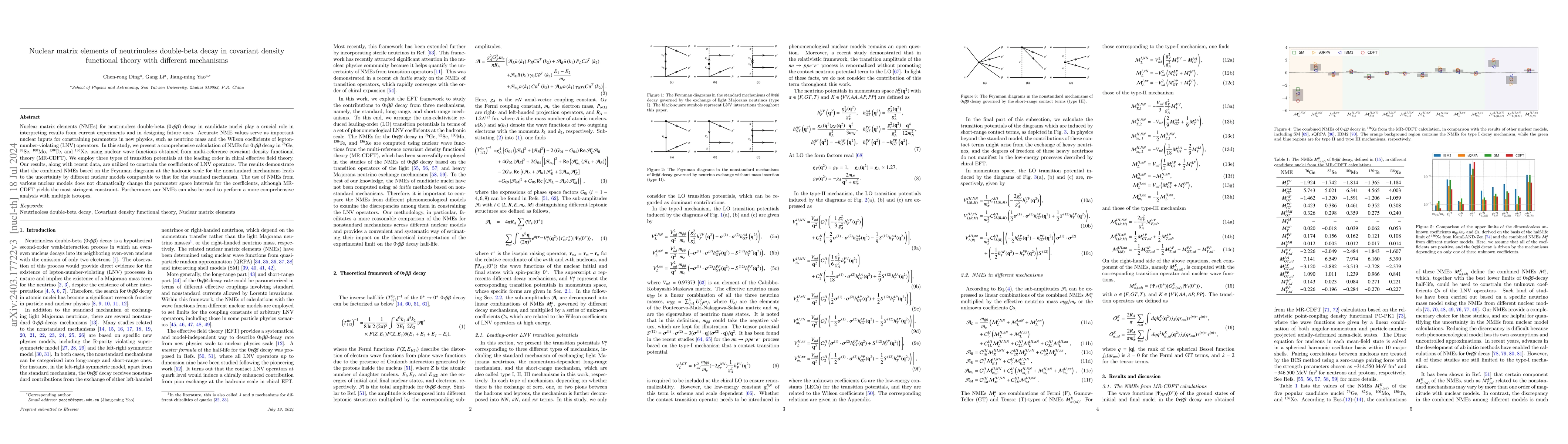 Thumbnail for Nuclear matrix elements of neutrinoless double-beta decay in covariant
  density functional theory with different mechanisms