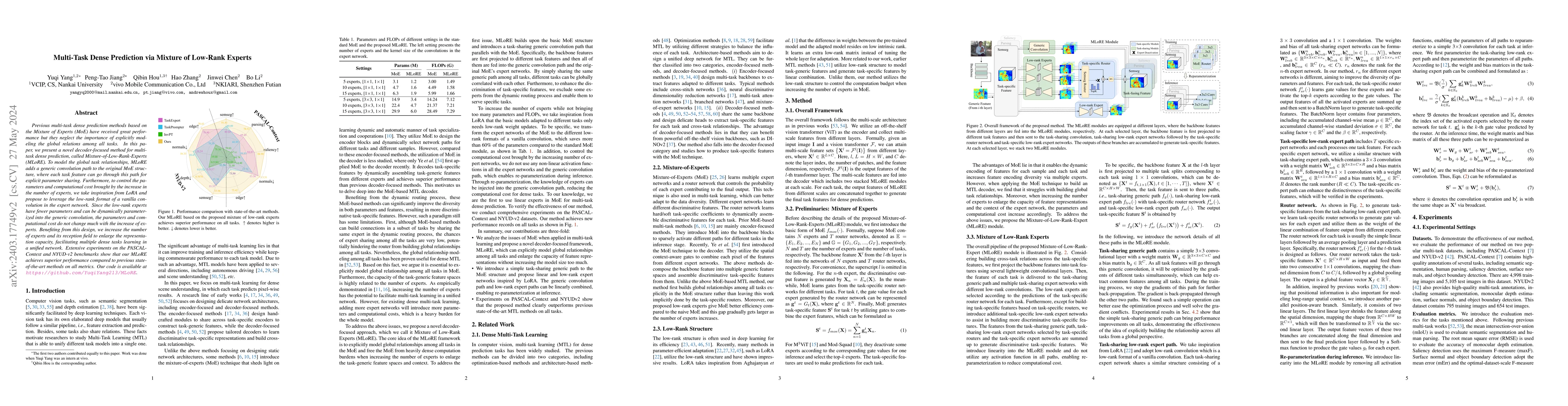 Thumbnail for Multi-Task Dense Prediction via Mixture of Low-Rank Experts