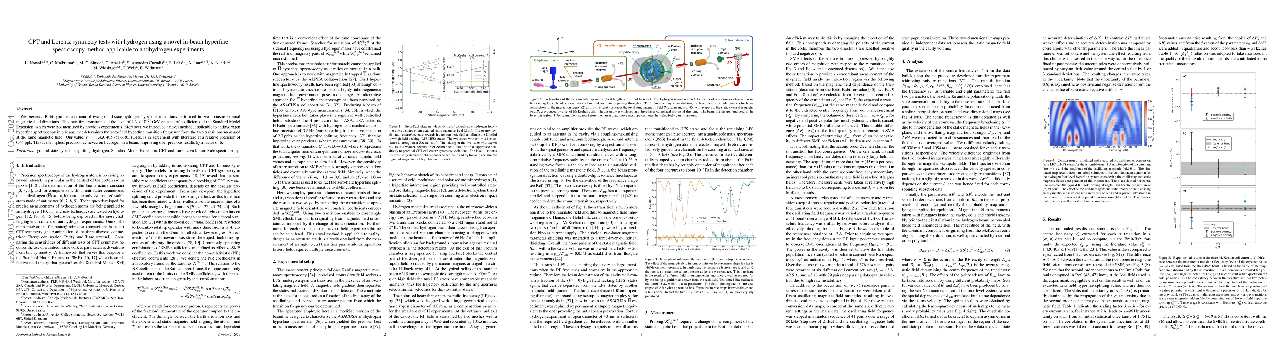Thumbnail for CPT and Lorentz symmetry tests with hydrogen using a novel in-beam
  hyperfine spectroscopy method applicable to antihydrogen experiments