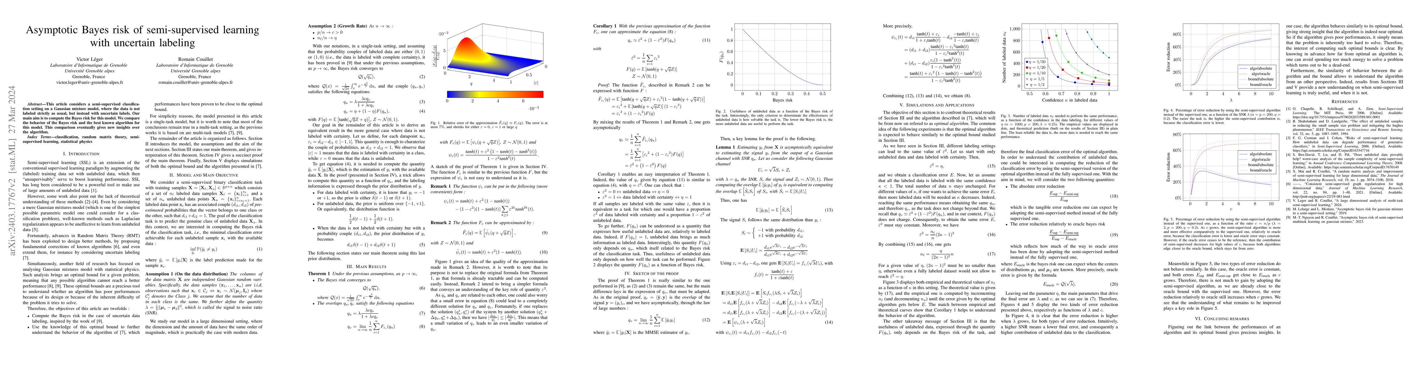 Thumbnail for Asymptotic Bayes risk of semi-supervised learning with uncertain
  labeling