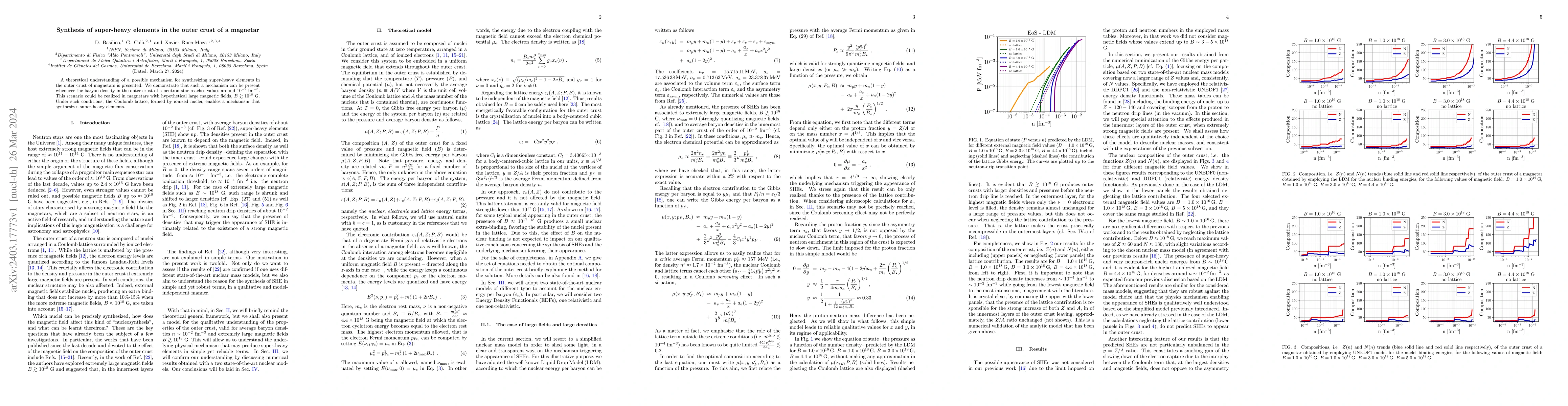 Thumbnail for Synthesis of super-heavy elements in the outer crust of a magnetar