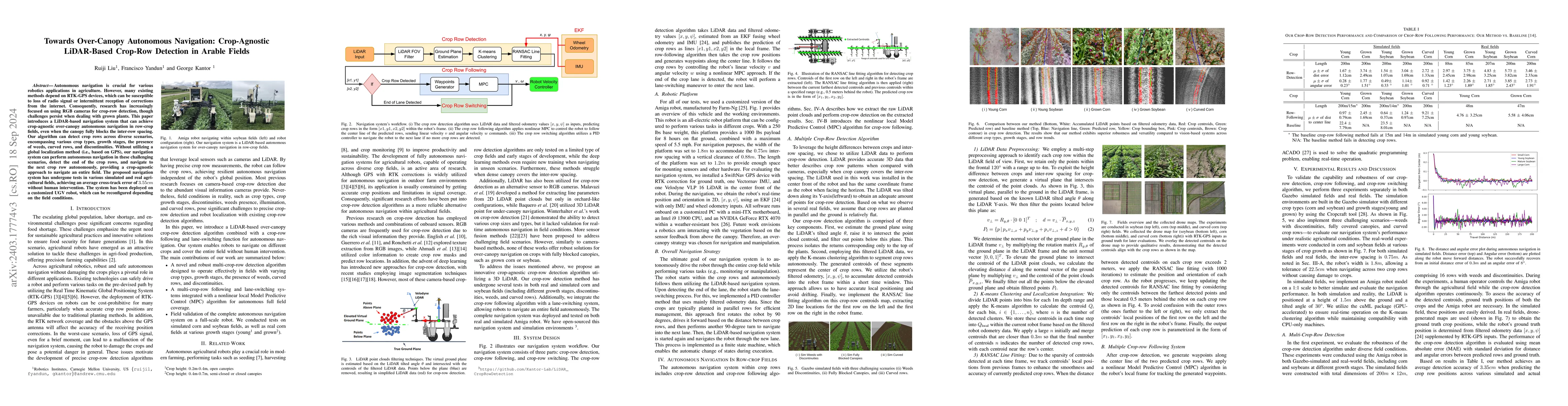 Thumbnail for LiDAR-Based Crop Row Detection Algorithm for Over-Canopy Autonomous
  Navigation in Agriculture Fields