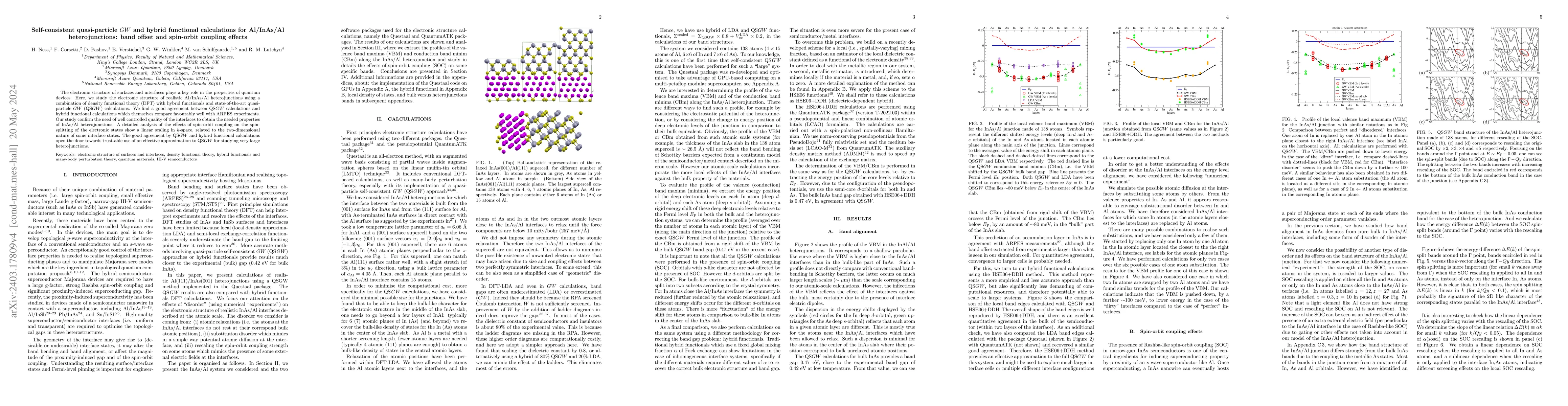 Thumbnail for Self-consistent quasi-particle $GW$ and hybrid functional calculations
  for Al/InAs/Al heterojunctions: band offset and spin-orbit coupling effects