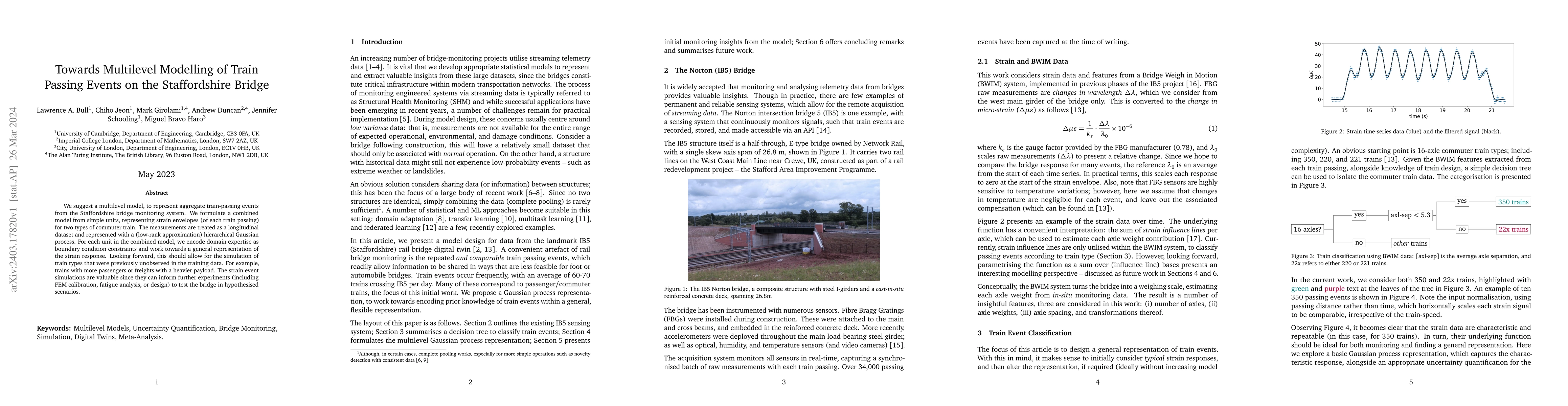 Thumbnail for Towards Multilevel Modelling of Train Passing Events on the
  Staffordshire Bridge