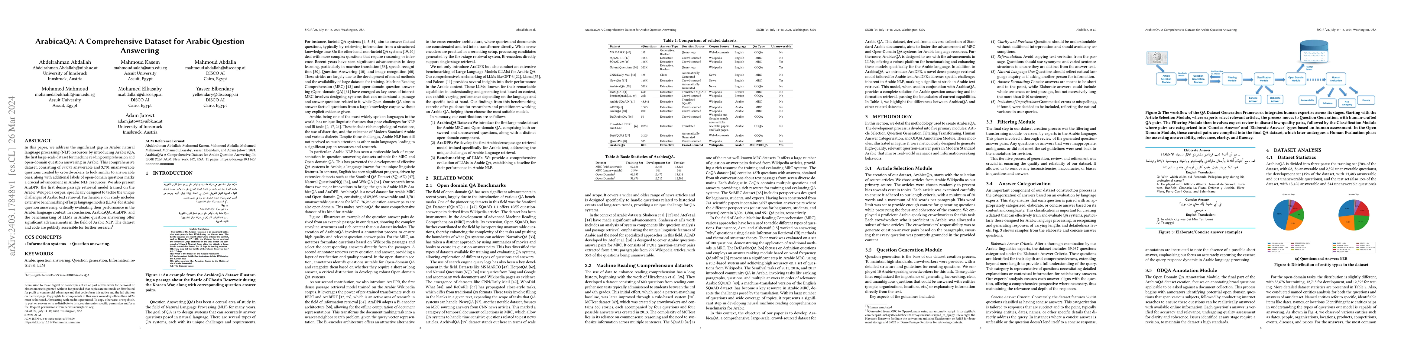 Thumbnail for ArabicaQA: A Comprehensive Dataset for Arabic Question Answering