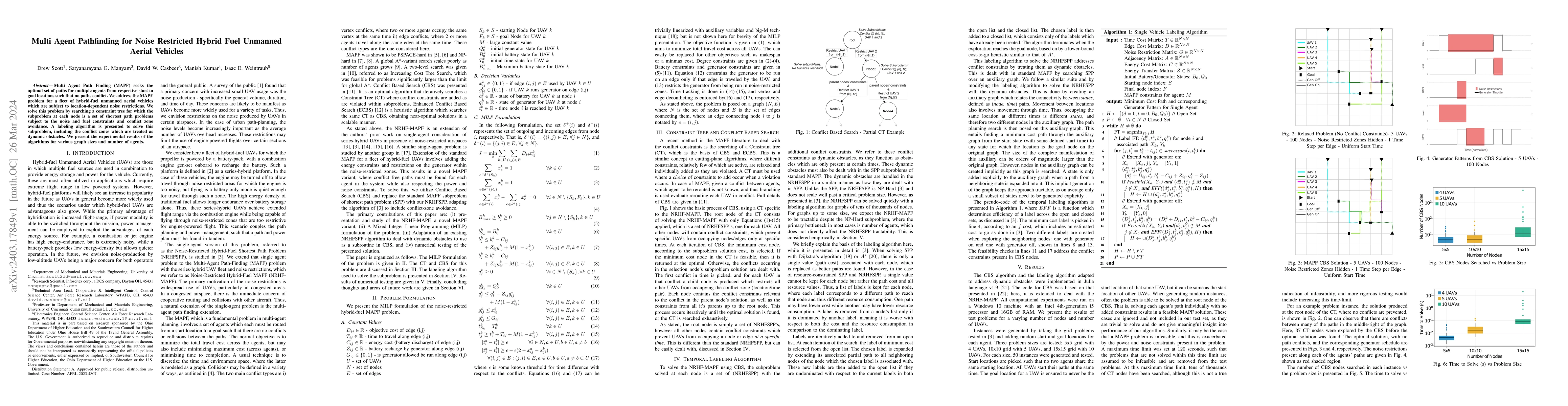 Thumbnail for Multi Agent Pathfinding for Noise Restricted Hybrid Fuel Unmanned Aerial
  Vehicles