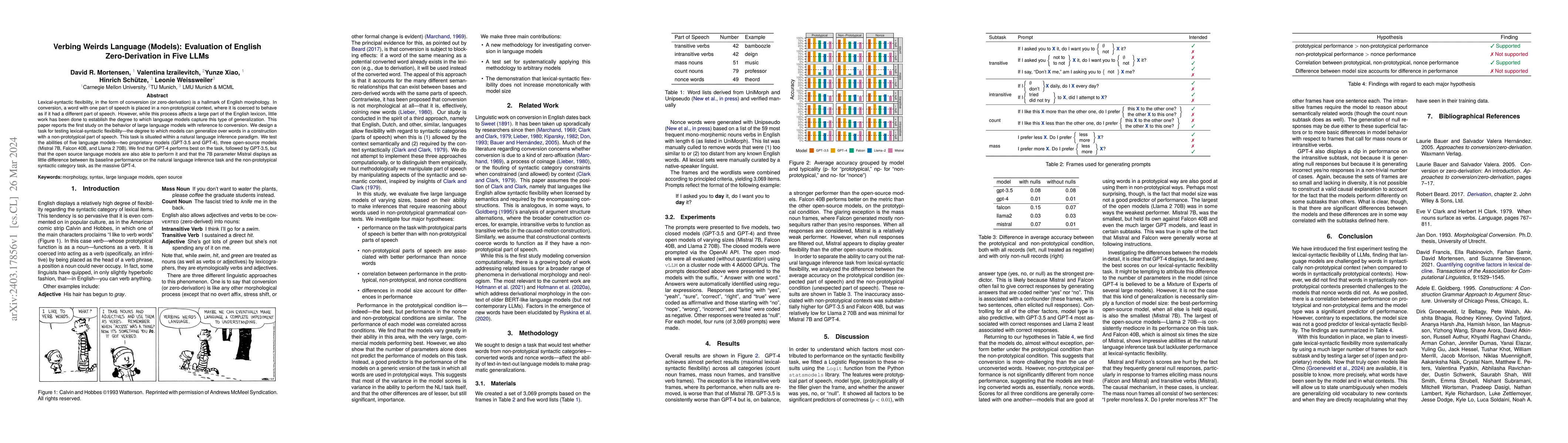 Thumbnail for Verbing Weirds Language (Models): Evaluation of English Zero-Derivation
  in Five LLMs