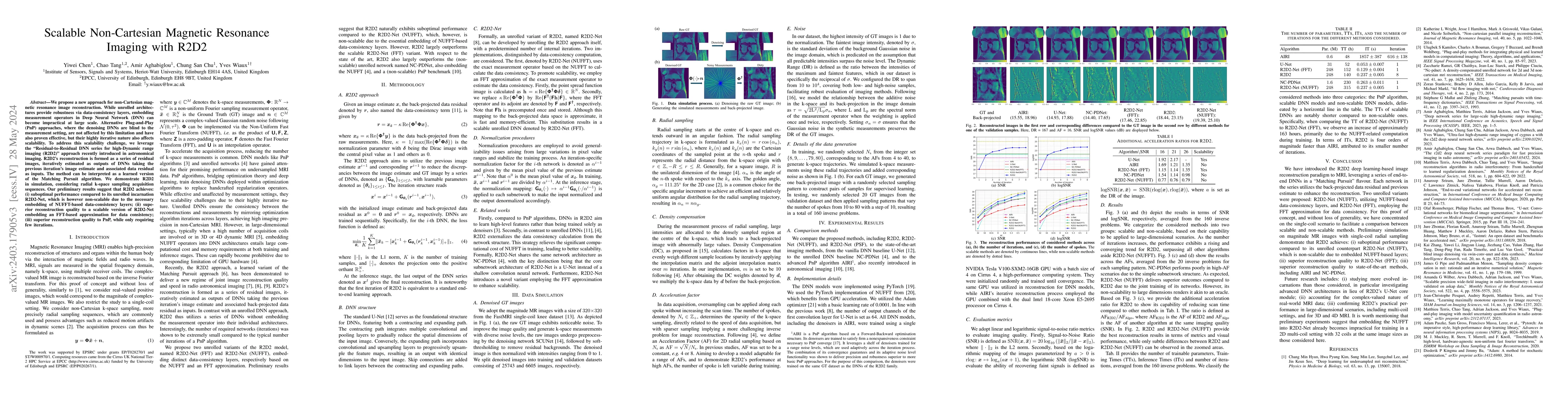Thumbnail for Scalable Non-Cartesian Magnetic Resonance Imaging with R2D2
