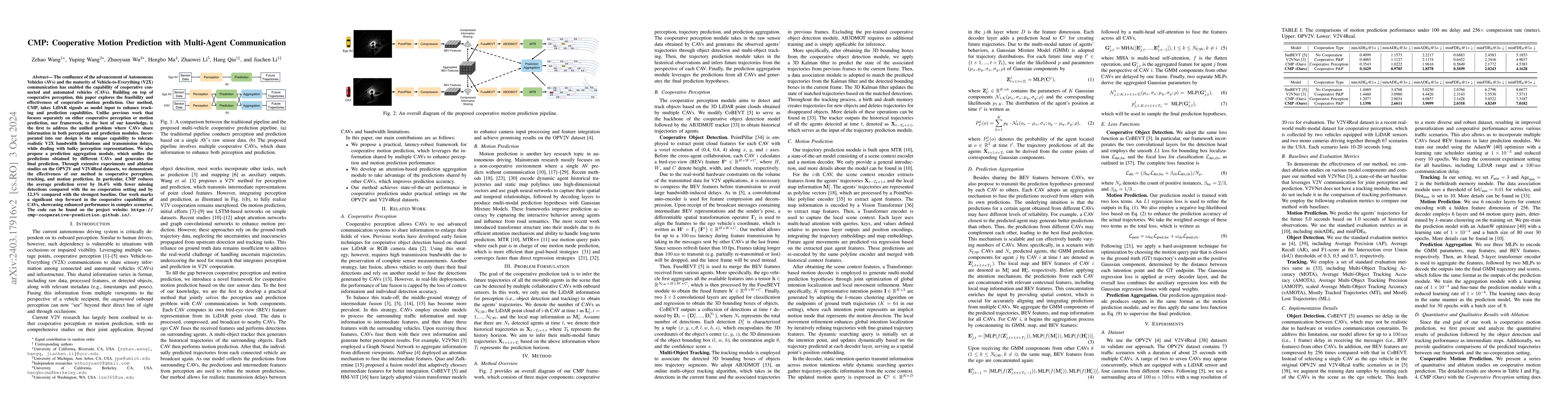 Thumbnail for CMP: Cooperative Motion Prediction with Multi-Agent Communication