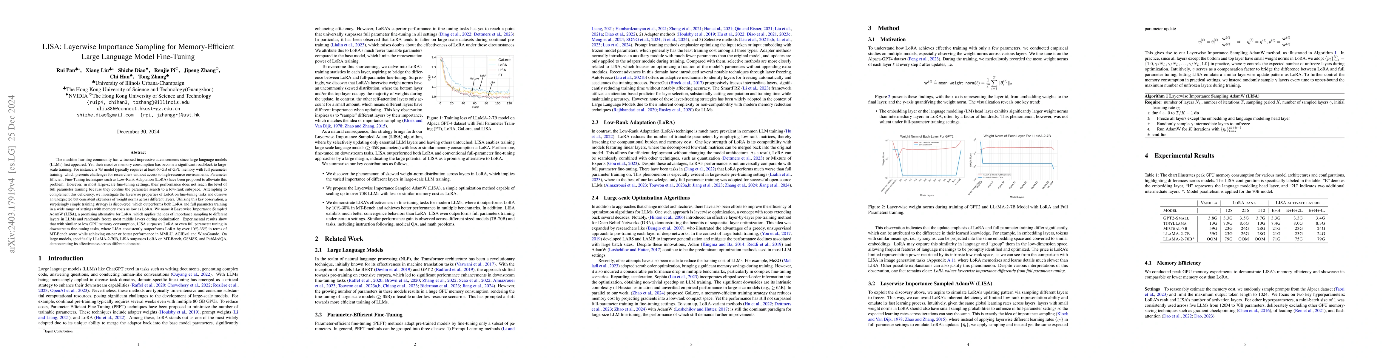 Thumbnail for LISA: Layerwise Importance Sampling for Memory-Efficient Large Language
  Model Fine-Tuning