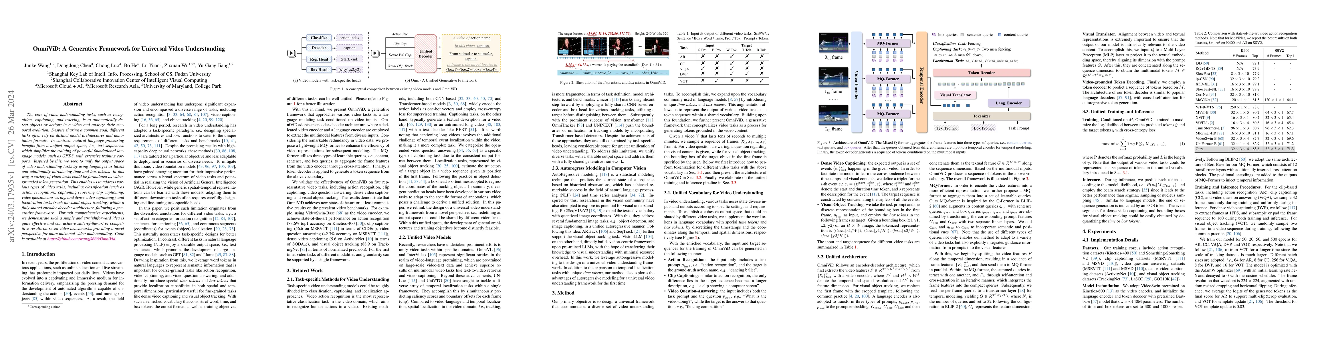 Thumbnail for OmniVid: A Generative Framework for Universal Video Understanding