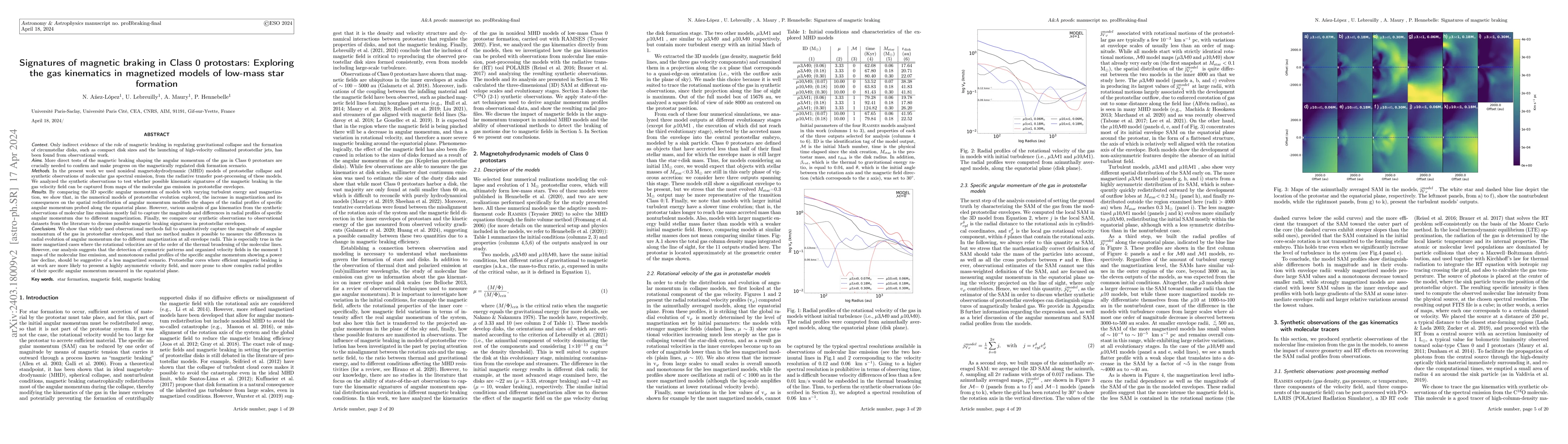 Thumbnail for Signatures of magnetic braking in Class 0 protostars ? Exploring the gas
  kinematics in magnetized models of low-mass star formation