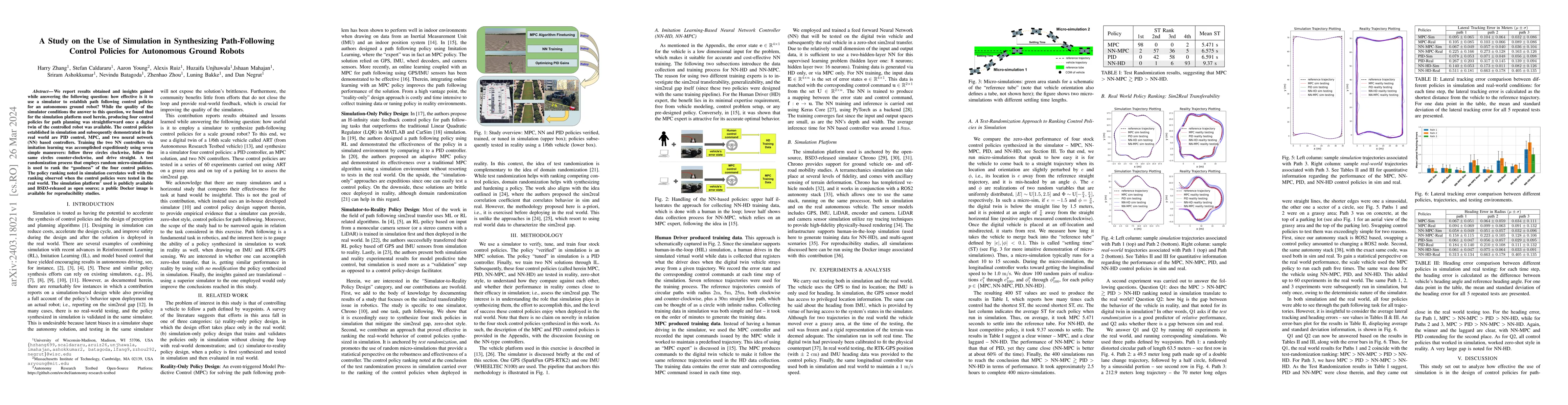 Thumbnail for A Study on the Use of Simulation in Synthesizing Path-Following Control
  Policies for Autonomous Ground Robots