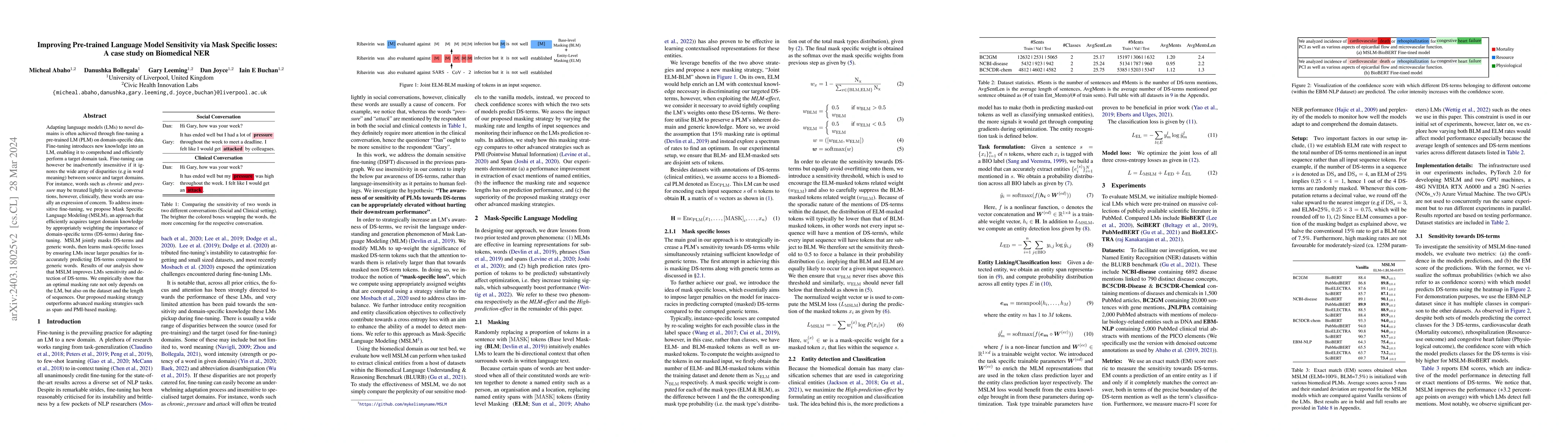 Thumbnail for Improving Pre-trained Language Model Sensitivity via Mask Specific
  losses: A case study on Biomedical NER
