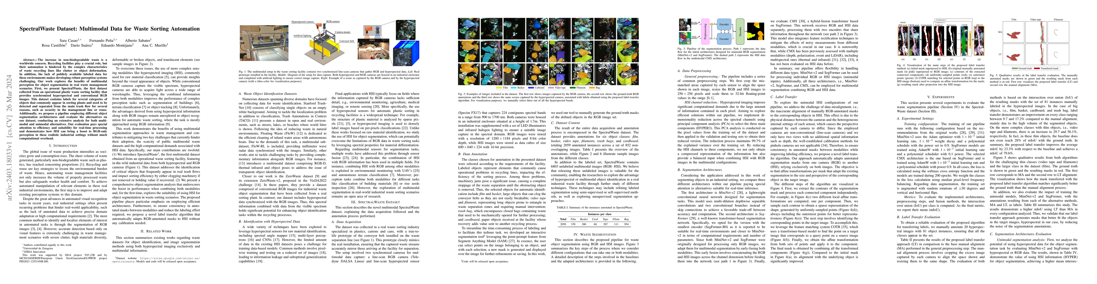 Thumbnail for SpectralWaste Dataset: Multimodal Data for Waste Sorting Automation