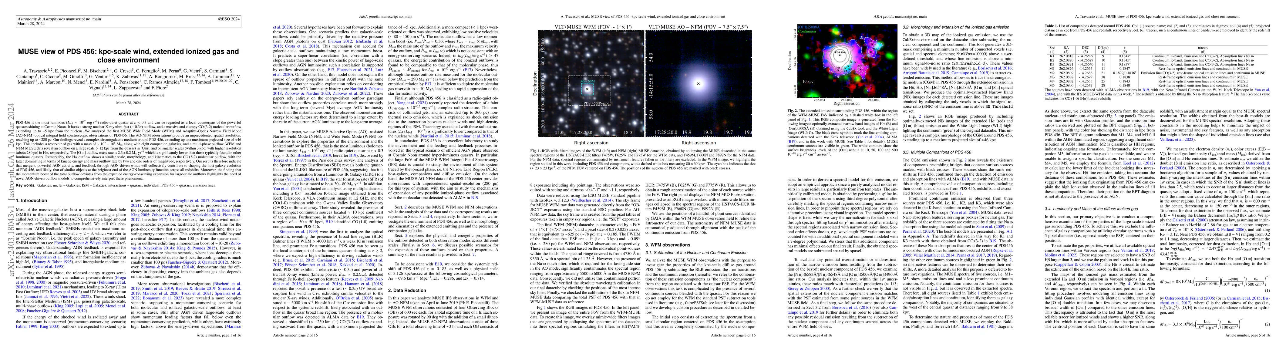 Thumbnail for MUSE view of PDS 456: kpc-scale wind, extended ionized gas and close
  environment