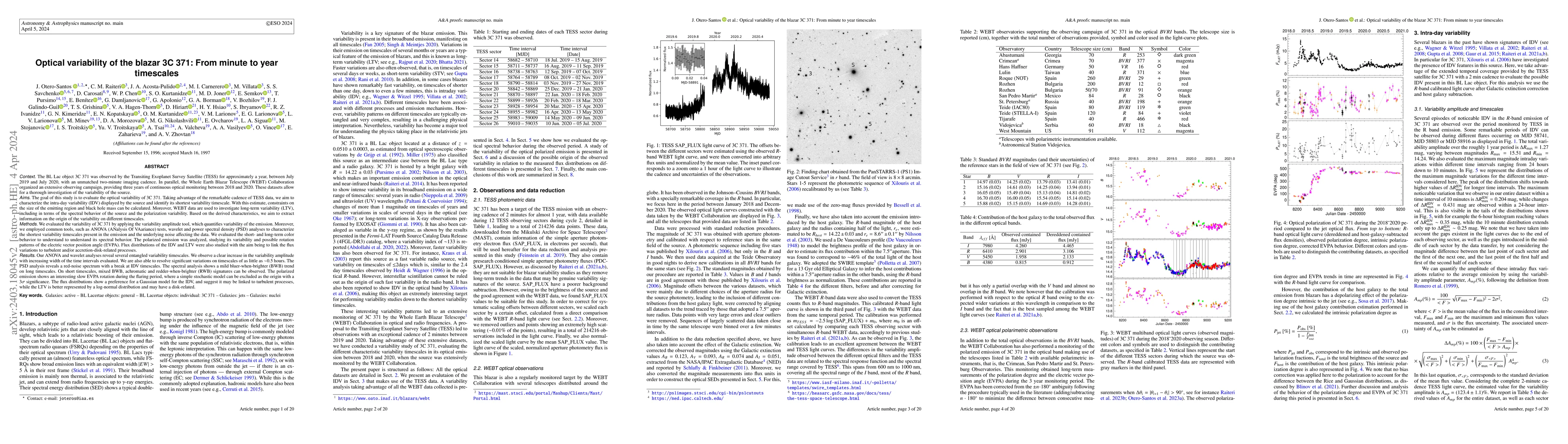 Thumbnail for Optical variability of the blazar 3C 371: from minute to year timescales
