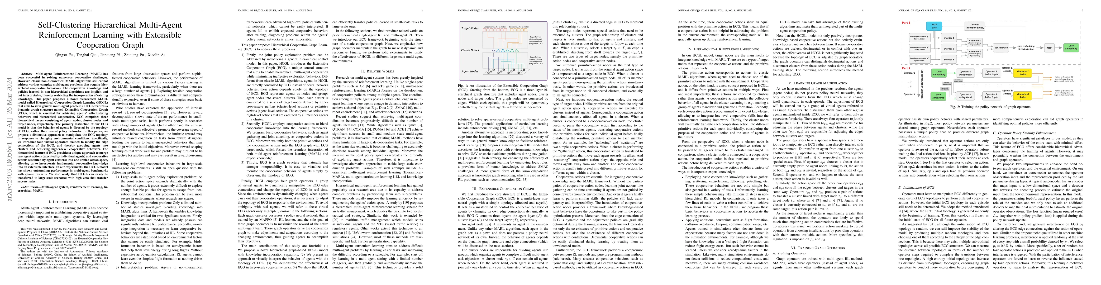Thumbnail for Self-Clustering Hierarchical Multi-Agent Reinforcement Learning with
  Extensible Cooperation Graph