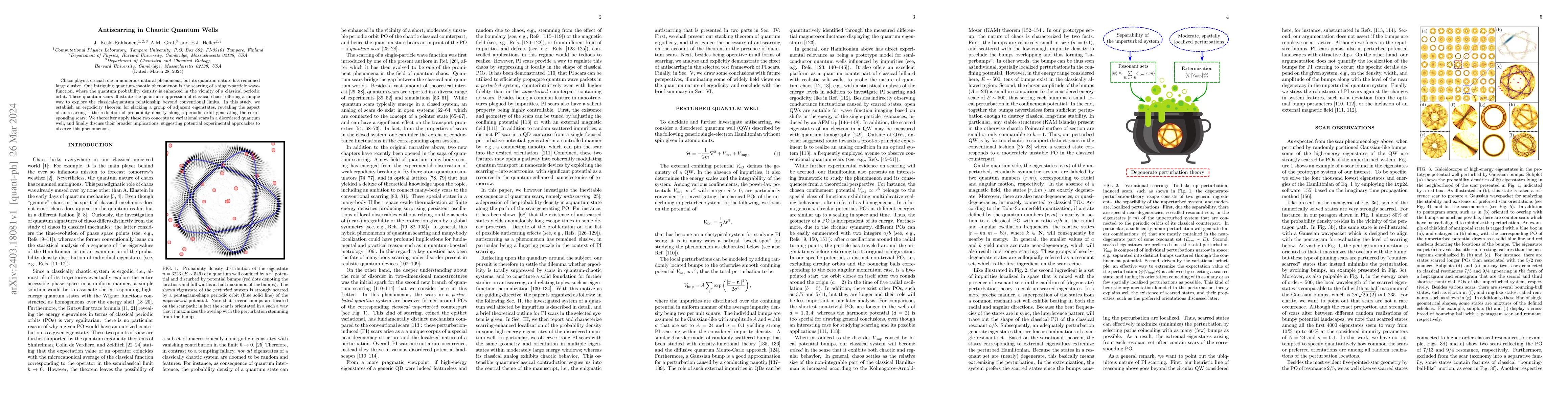 Thumbnail for Antiscarring in Chaotic Quantum Wells