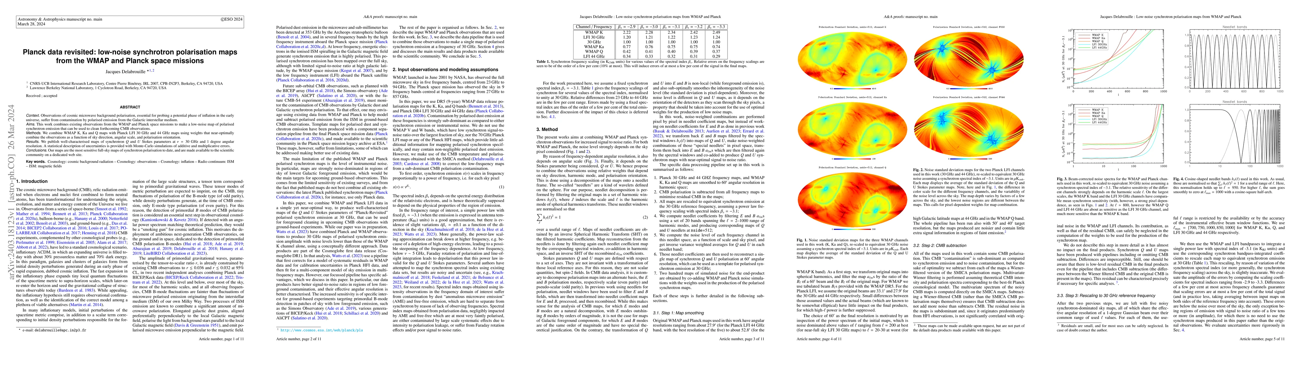 Thumbnail for Planck data revisited: low-noise synchrotron polarisation maps from the
  WMAP and Planck space missions