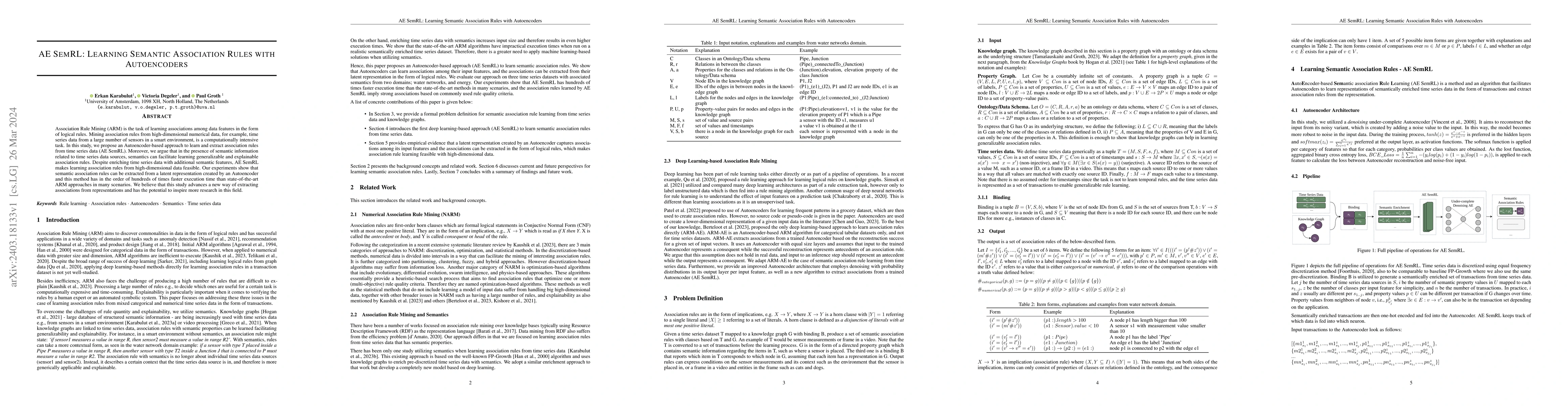Thumbnail for AE SemRL: Learning Semantic Association Rules with Autoencoders