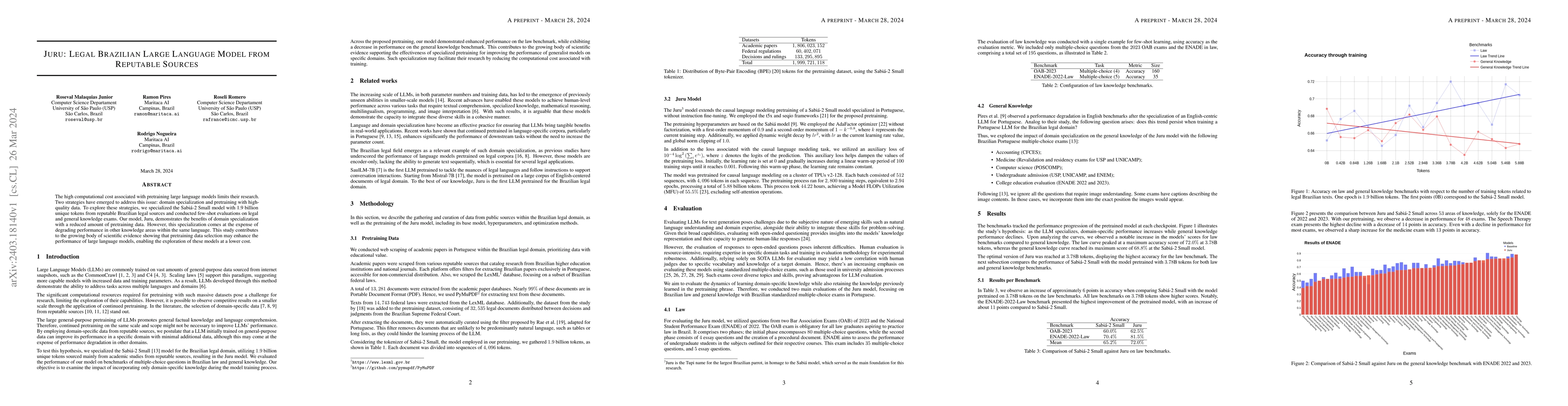 Thumbnail for Juru: Legal Brazilian Large Language Model from Reputable Sources