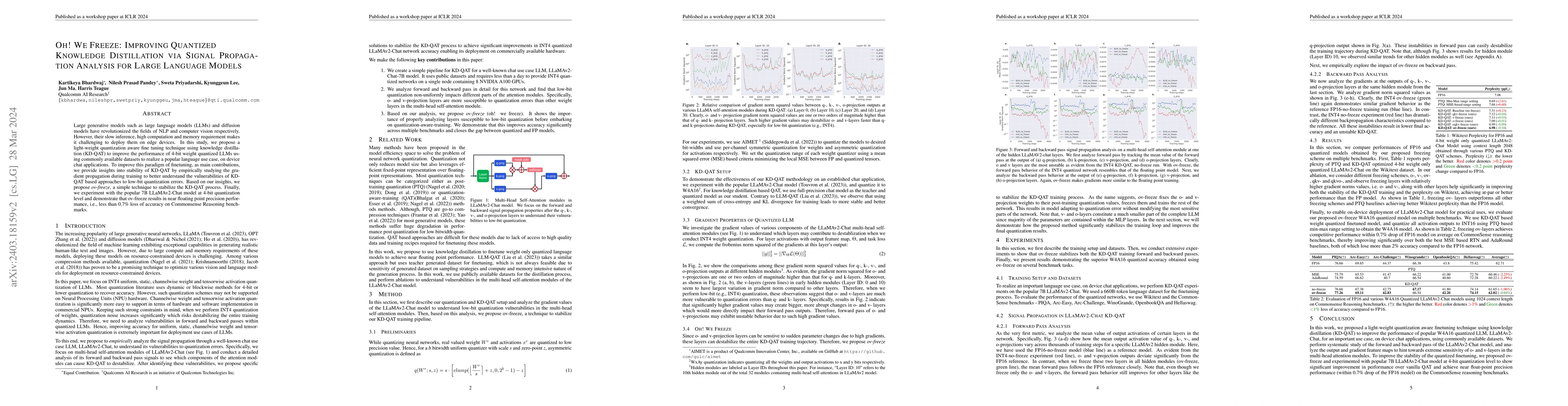 Thumbnail for Oh! We Freeze: Improving Quantized Knowledge Distillation via Signal
  Propagation Analysis for Large Language Models