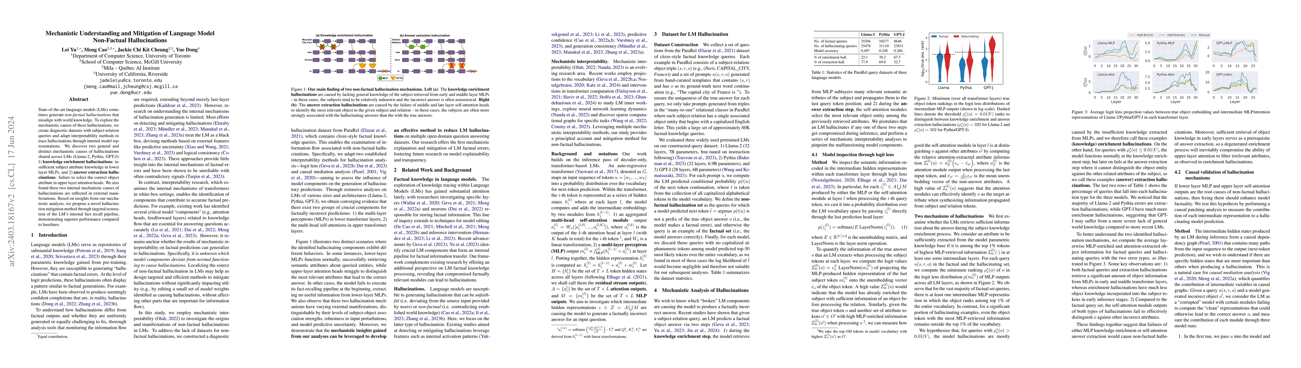 Thumbnail for Mechanistic Understanding and Mitigation of Language Model Non-Factual
  Hallucinations