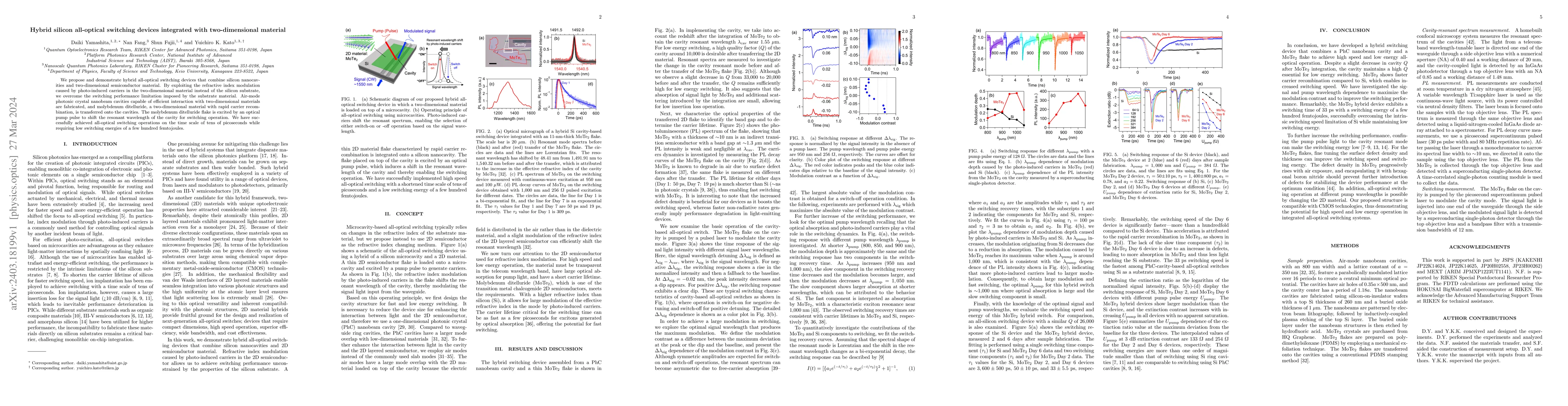 Thumbnail for Hybrid silicon all-optical switching devices integrated with
  two-dimensional material