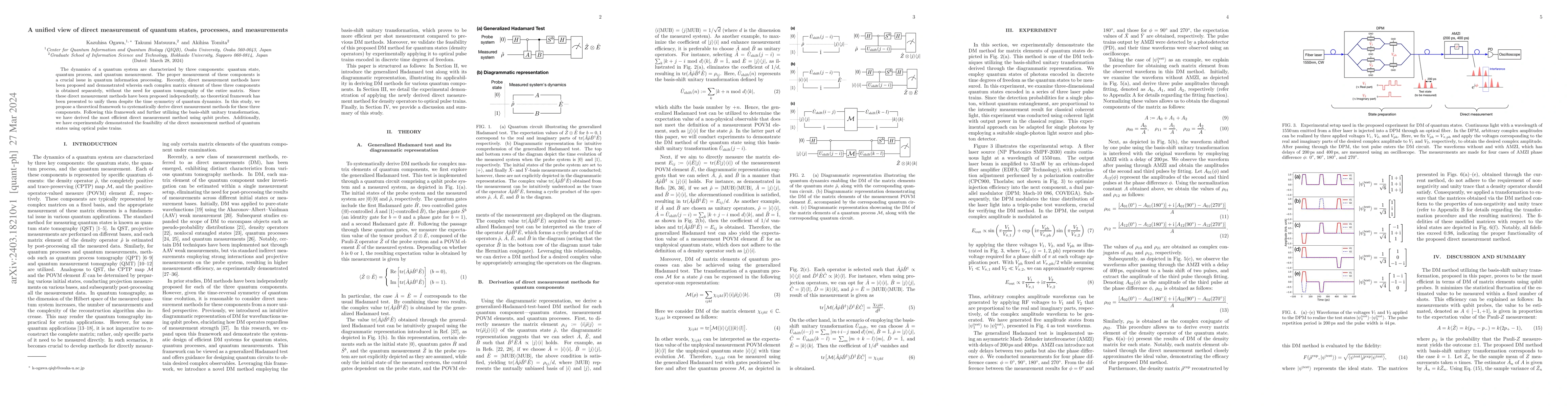 Thumbnail for A unified view of direct measurement of quantum states, processes, and
  measurements