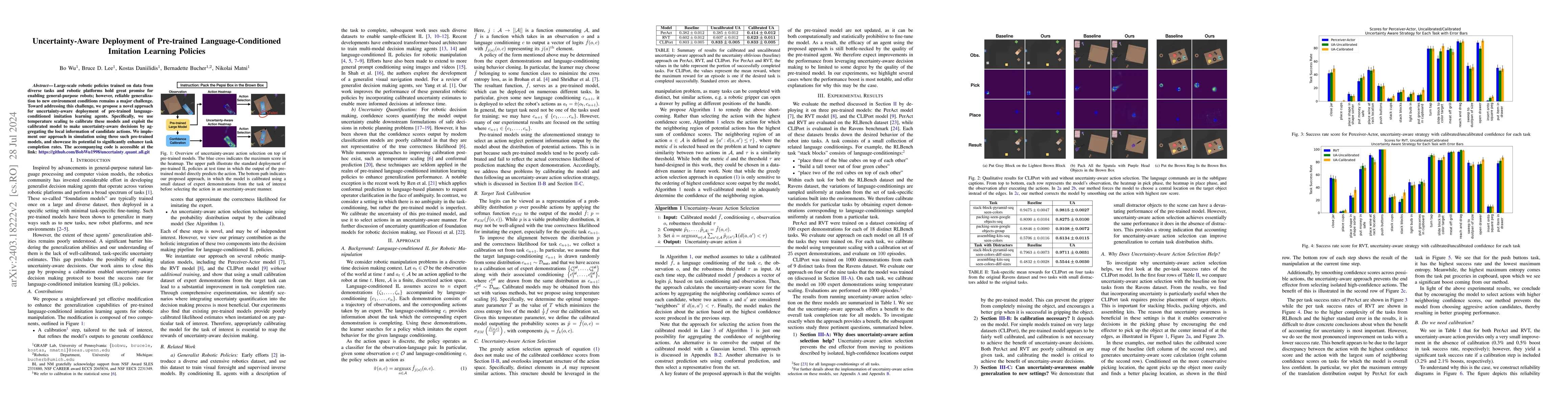 Thumbnail for Uncertainty-Aware Deployment of Pre-trained Language-Conditioned
  Imitation Learning Policies