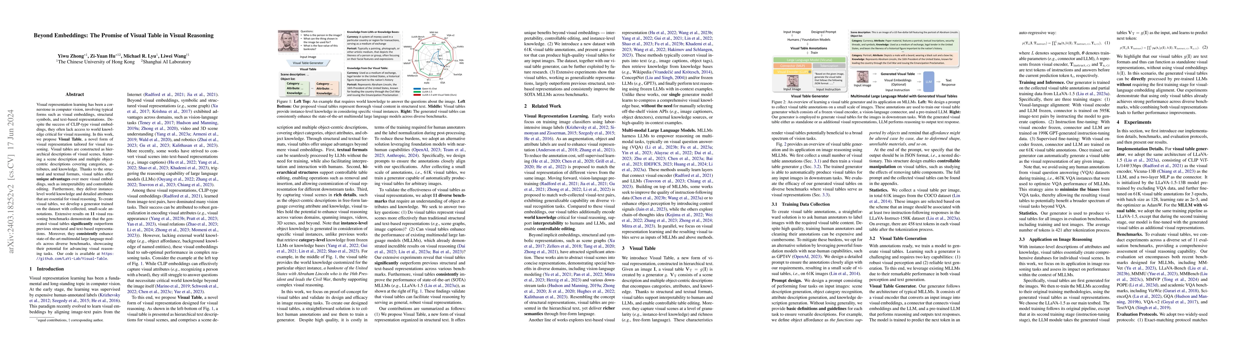 Thumbnail for Beyond Embeddings: The Promise of Visual Table in Visual Reasoning