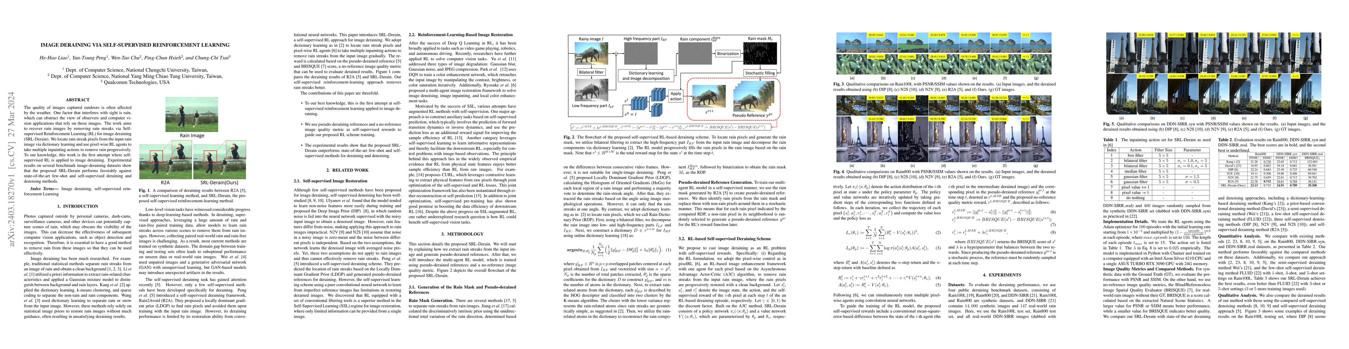 Thumbnail for Image Deraining via Self-supervised Reinforcement Learning