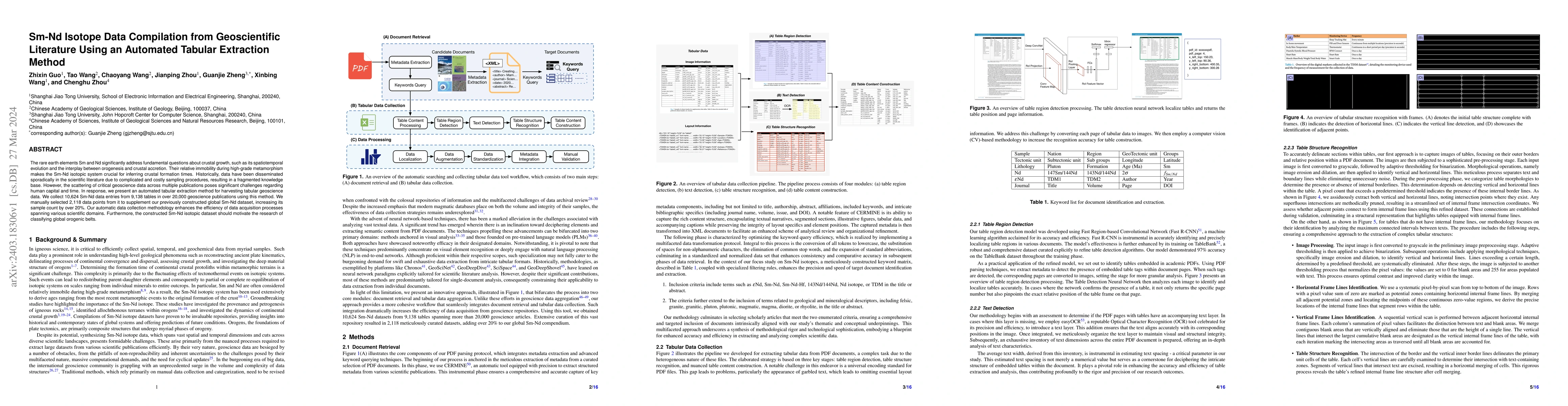 Thumbnail for Sm-Nd Isotope Data Compilation from Geoscientific Literature Using an
  Automated Tabular Extraction Method
