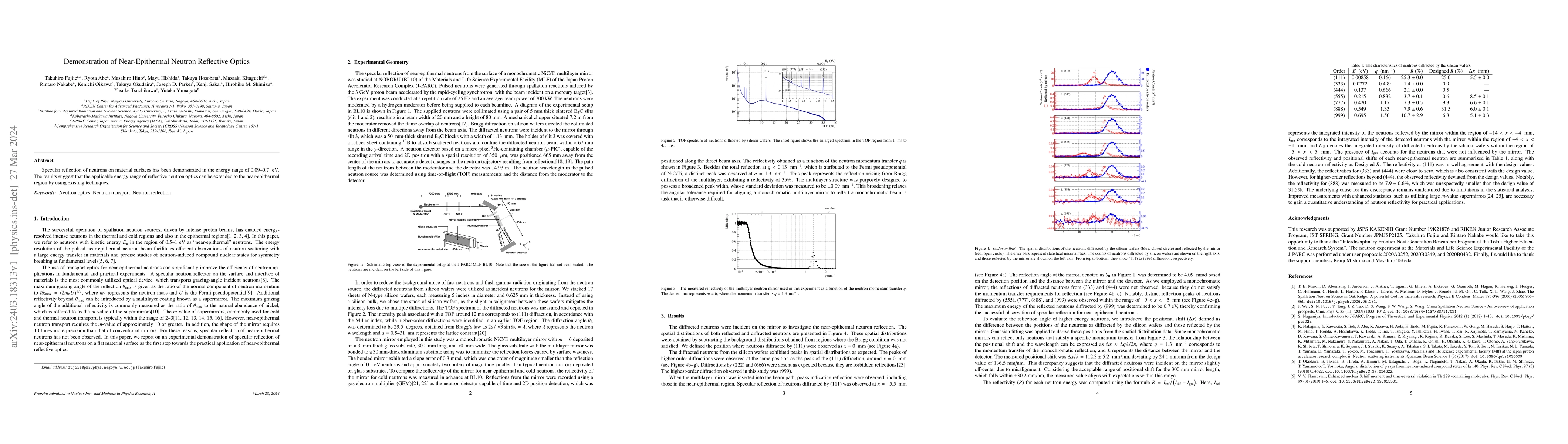 Thumbnail for Demonstration of Near-Epithermal Neutron Reflective Optics