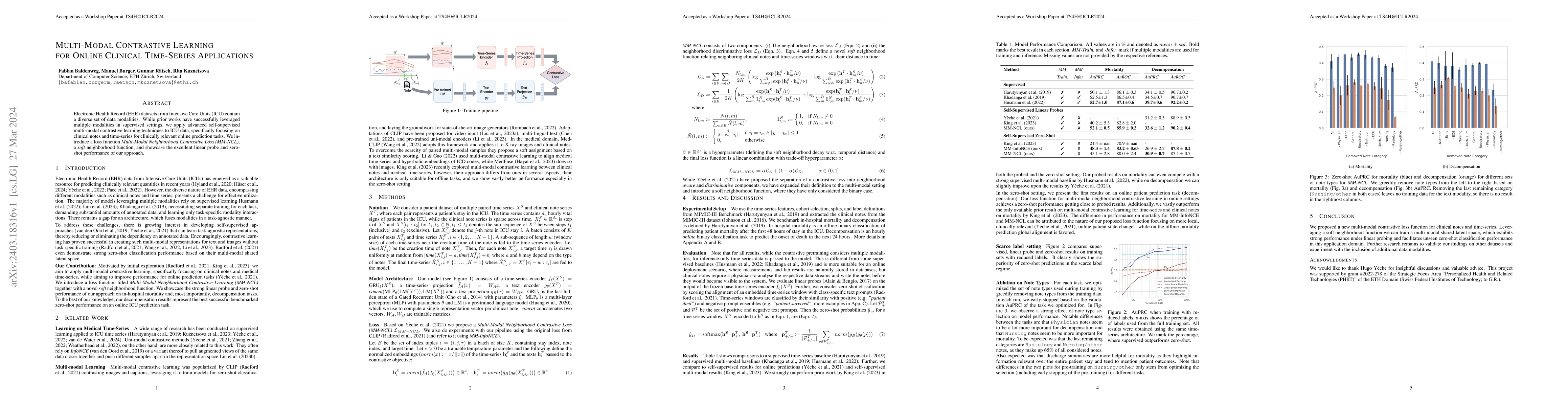 Thumbnail for Multi-Modal Contrastive Learning for Online Clinical Time-Series
  Applications