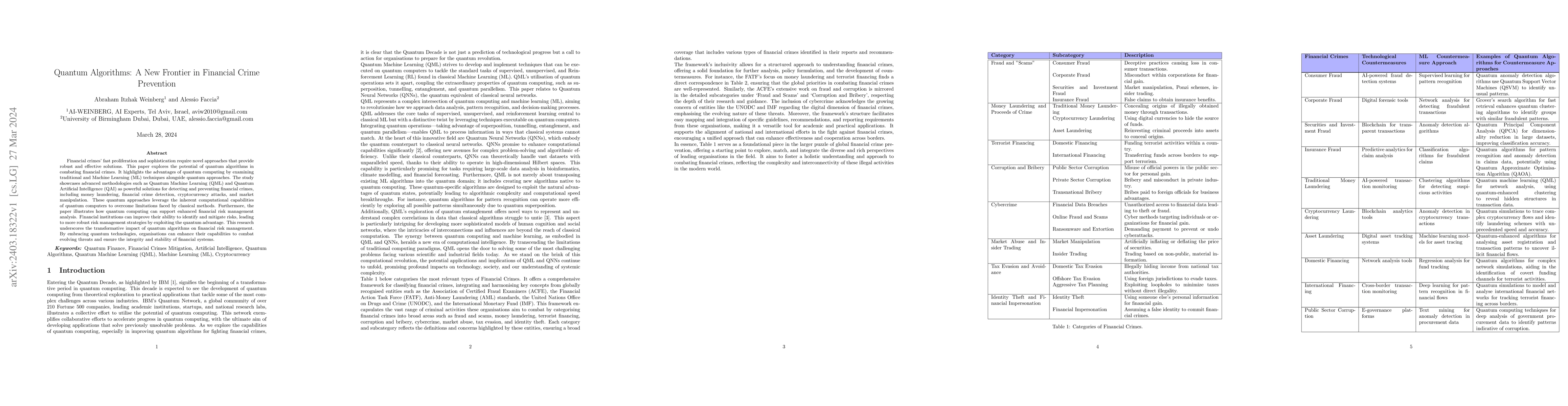 Thumbnail for Quantum Algorithms: A New Frontier in Financial Crime Prevention