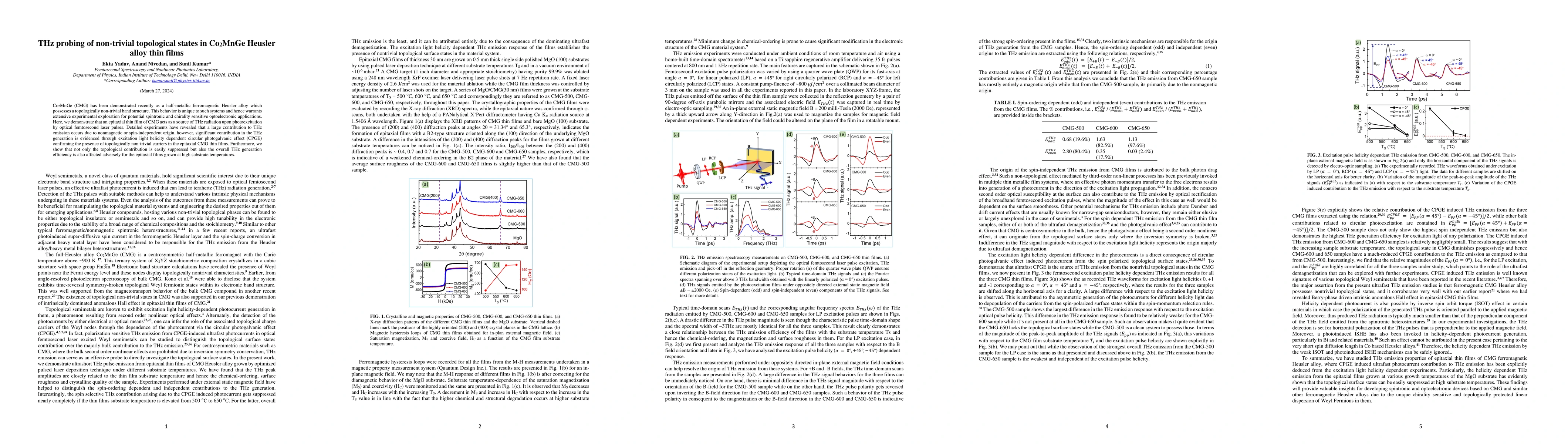 Thumbnail for THz probing of non-trivial topological states in Co2MnGe Heusler alloy
  thin films