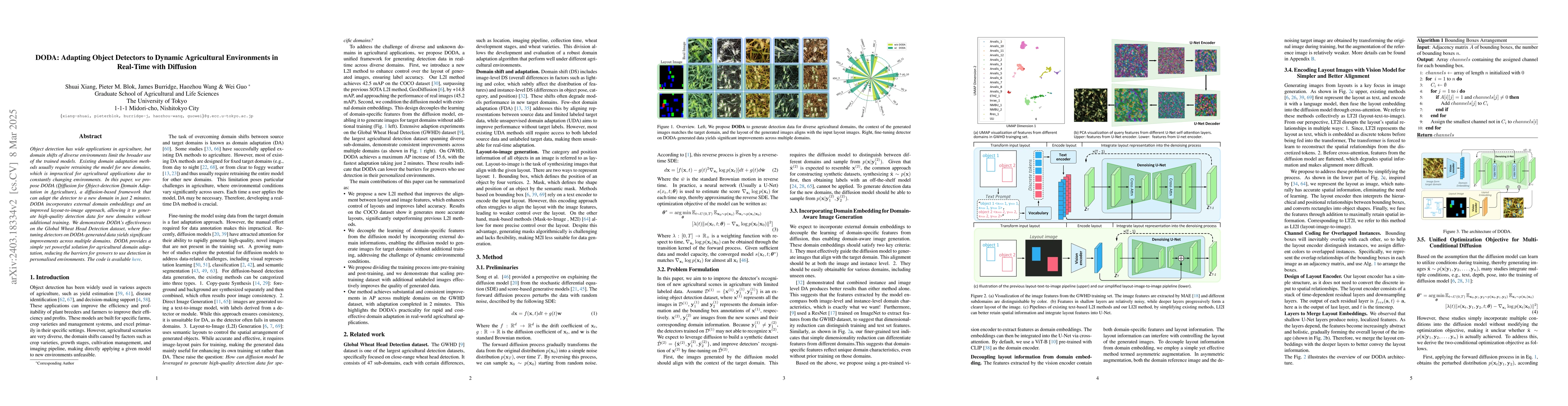 Thumbnail for DODA: Diffusion for Object-detection Domain Adaptation in Agriculture