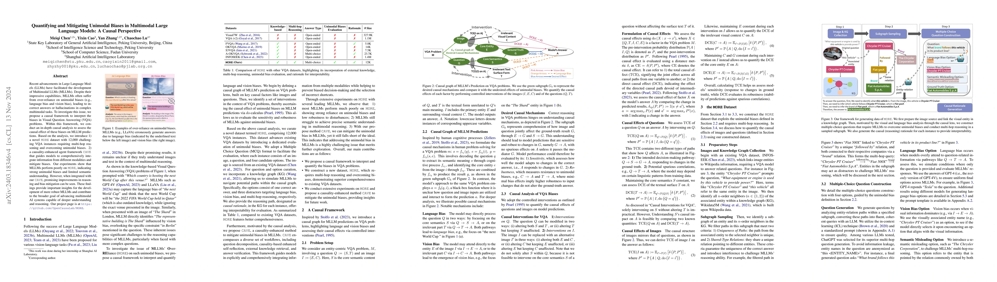 Thumbnail for Quantifying and Mitigating Unimodal Biases in Multimodal Large Language
  Models: A Causal Perspective