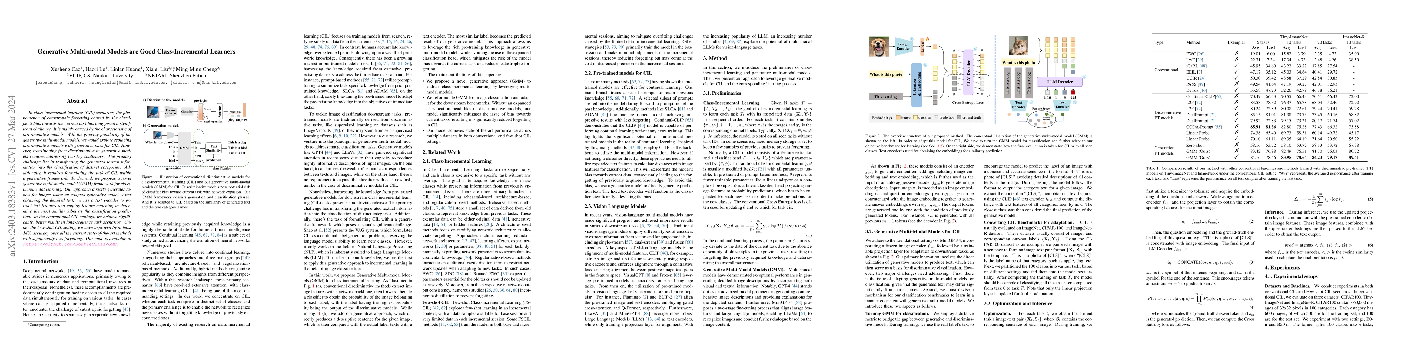 Thumbnail for Generative Multi-modal Models are Good Class-Incremental Learners