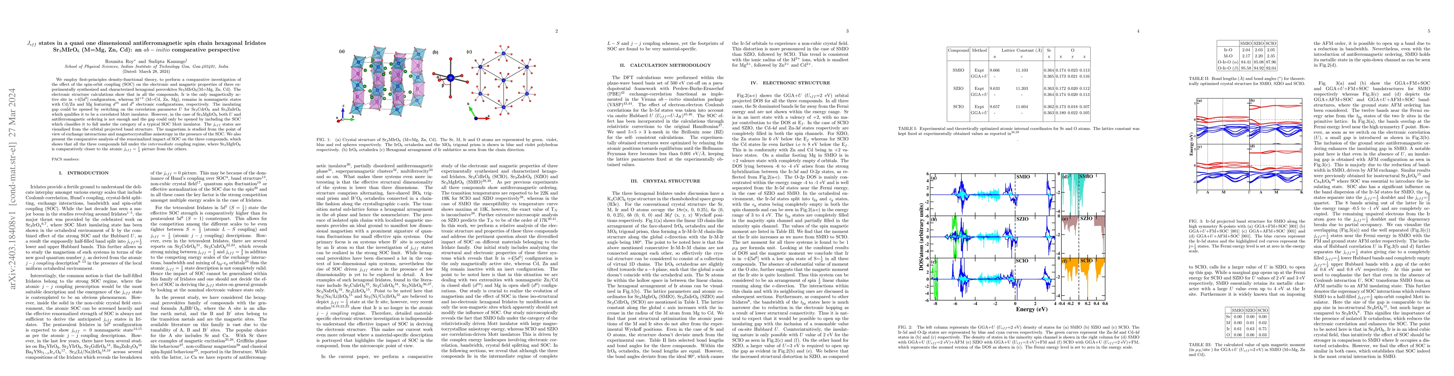 Thumbnail for $J_{eff}$ states in a quasi one dimensional antiferromagnetic spin chain
  hexagonal Iridates Sr$_3$MIrO$_6$ (M=Mg, Zn, Cd): an $ab-initio$ comparative
  perspective