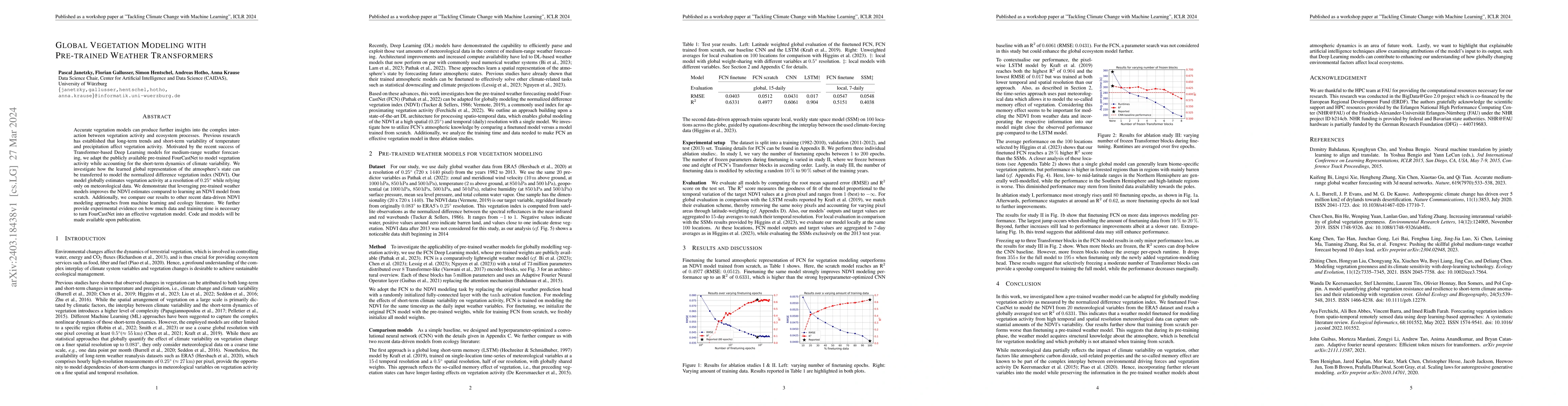 Thumbnail for Global Vegetation Modeling with Pre-Trained Weather Transformers