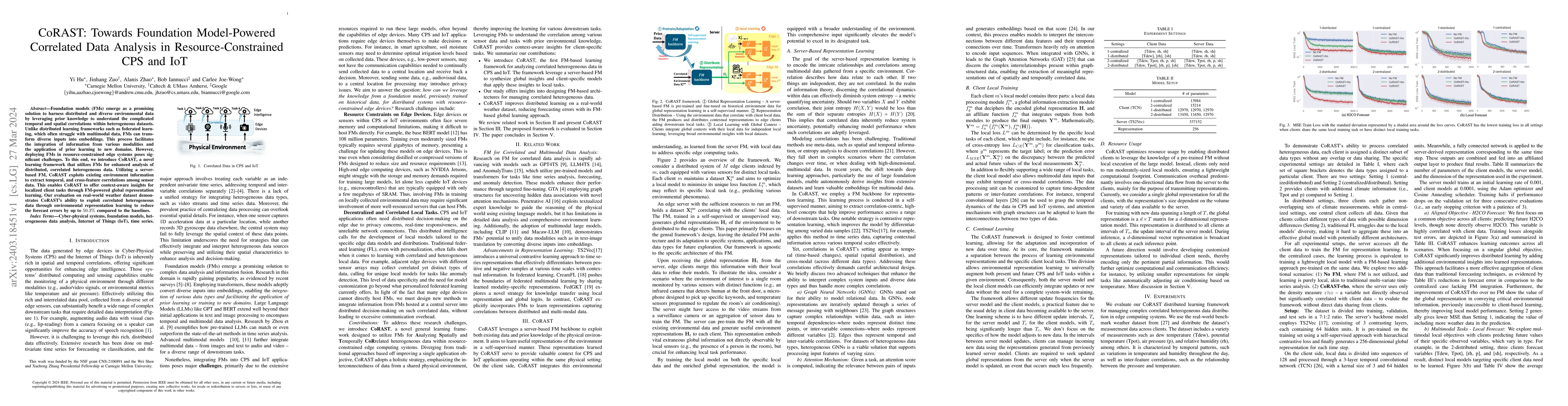 Thumbnail for CoRAST: Towards Foundation Model-Powered Correlated Data Analysis in
  Resource-Constrained CPS and IoT