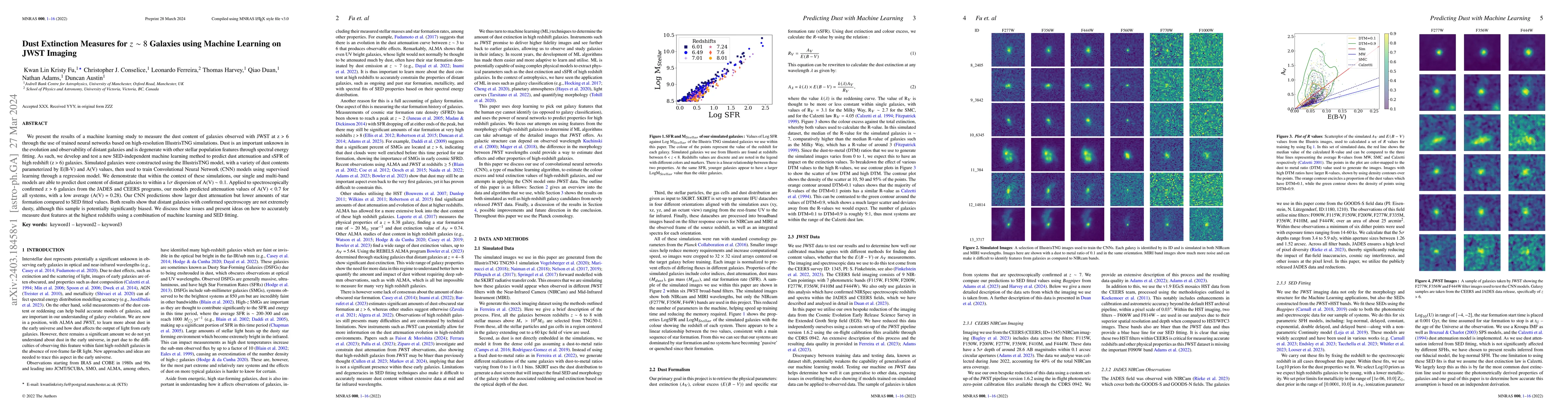 Thumbnail for Dust Extinction Measures for $z\sim 8$ Galaxies using Machine Learning
  on JWST Imaging
