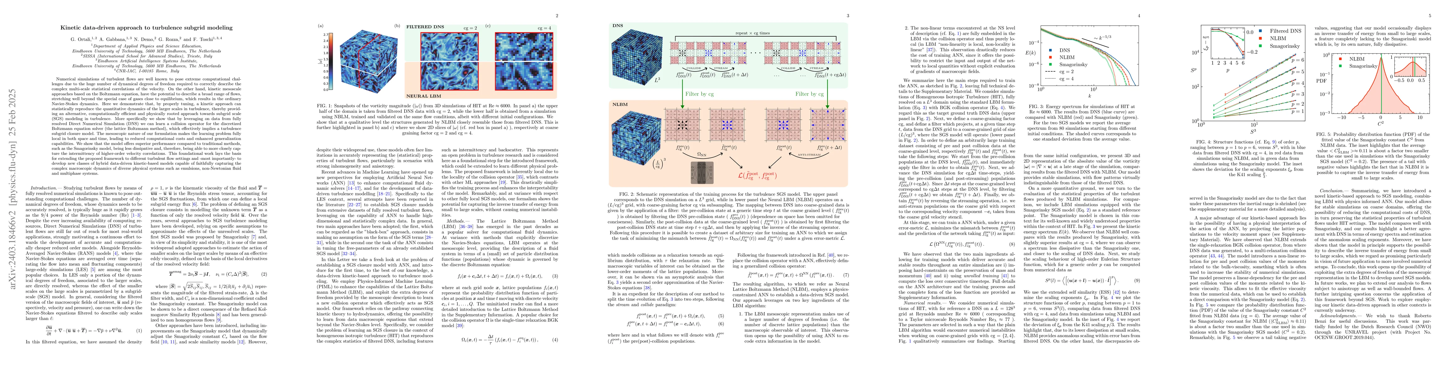 Thumbnail for Kinetic data-driven approach to turbulence subgrid modeling