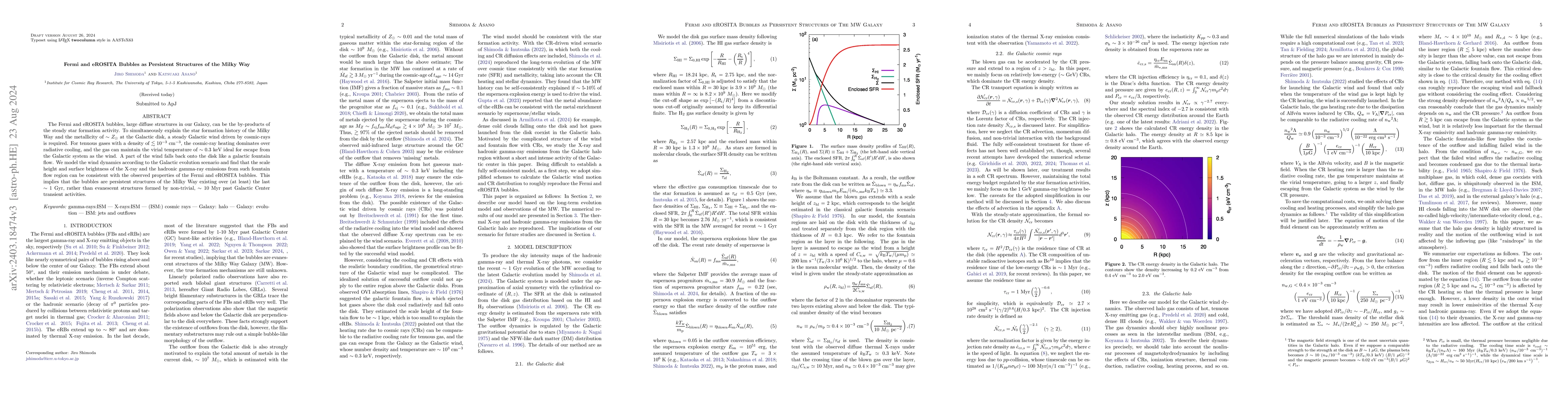 Thumbnail for Fermi and eROSITA Bubbles as Persistent Structures of The Milky Way
  Galaxy
